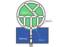 Load image into Gallery viewer, Halo Ring Zones